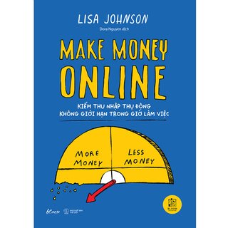 Make Money Online - Kiếm Thu Nhập Thụ Động Không Giới Hạn Trong Giờ Làm Việc