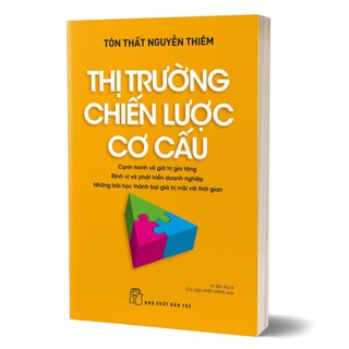 Thị Trường, Chiến Lược, Cơ Cấu