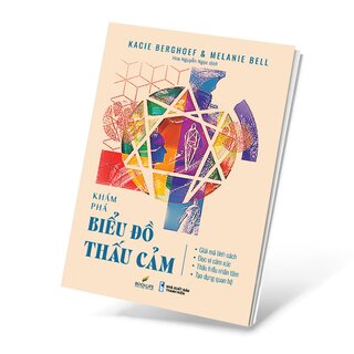 Khám Phá Biểu Đồ Thấu Cảm