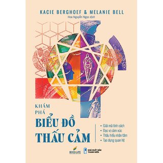 Khám Phá Biểu Đồ Thấu Cảm