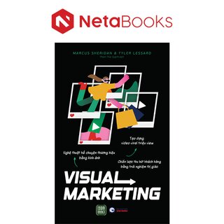 Visual Marketing